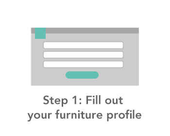 Answer a series of questions to inform your CORT Global Consultant about your specific furniture and housewares needs.
