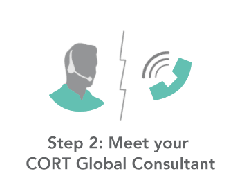 Within one business day your CORT Global Consultant will help connect you to our local partners to discuss your furniture needs and moving details.
