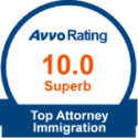 avvo